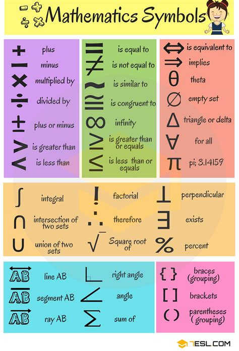 《》 meaning|List of mathematical symbols